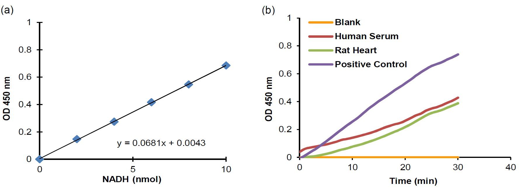 クレアチンキナーゼ Creatine kinase JapaneseClass.jp